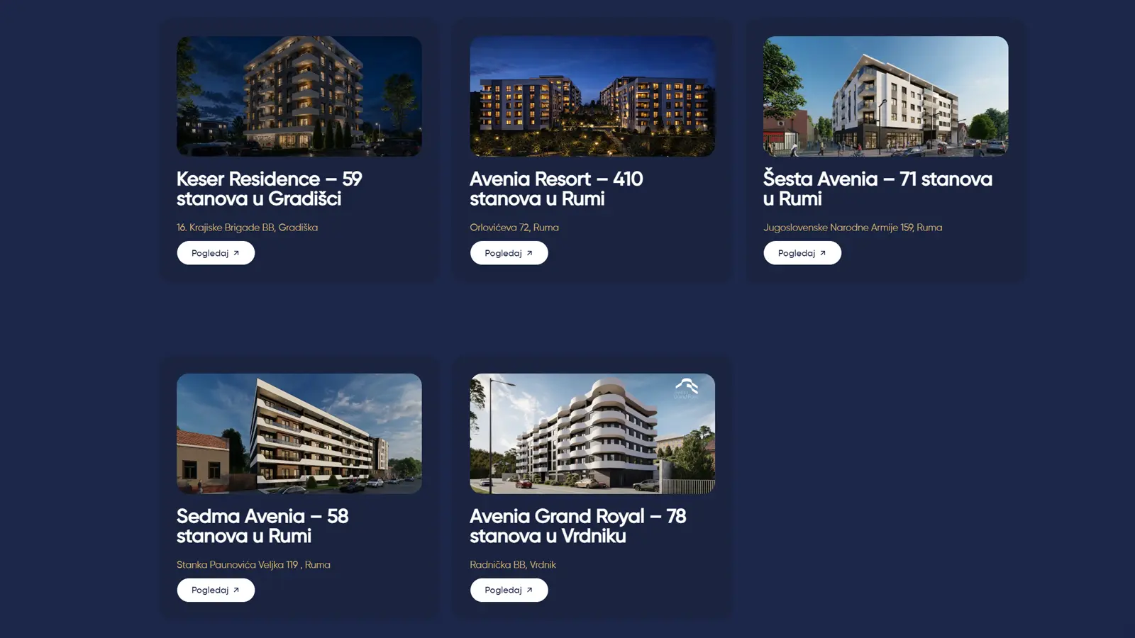 Keser Real Estate - mreža aktivnih projekata: Residence, Avenia Resort, Šesta i Sedma Avenia, Grand Royal