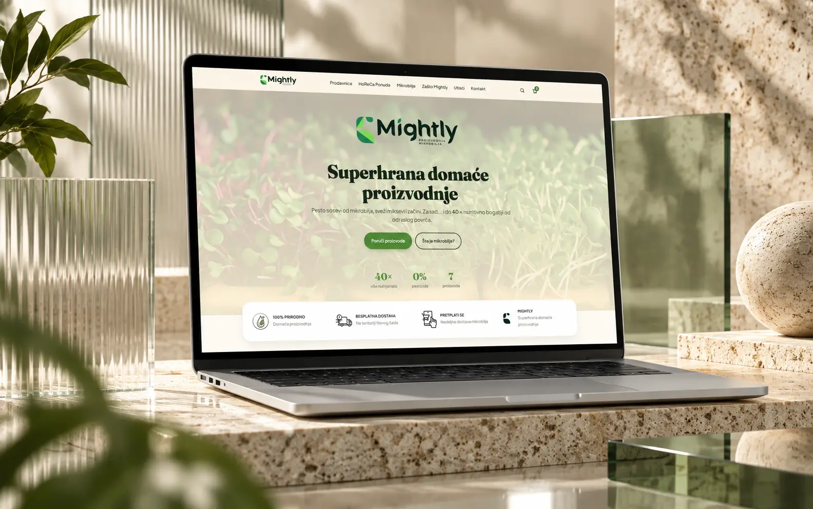 Mightly custom CMS i shop